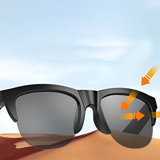 UR-I-15-1-2-3 F-06-01-08 sunglasses with Bluetooth sneaker No 3210054 CTN